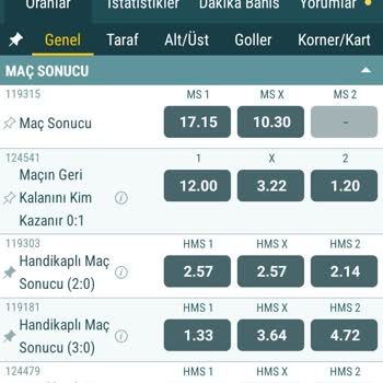 Nesine İddia Firması İstatistikleri Doğru Vermedi İçin Para Kaybettim