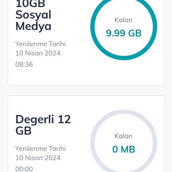 Türk Telekom Sosyal Medya Paketi Yanıltmacası
