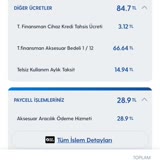 Turkcell Bayisinde Yaşanan Sorunlu Satış İşlemi