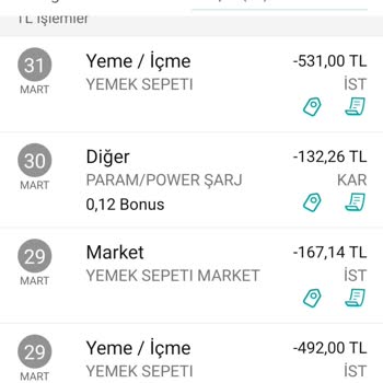 Yemeksepeti Kart Bilgileri Çalmış