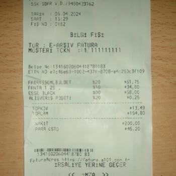 A101 Çorlu Kabalığı, Saygısızlığı