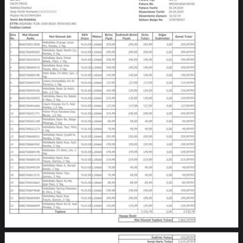 Worldcard Ve Ebebek Te Haksızlık