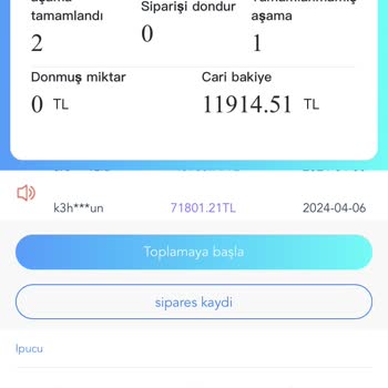 Trendyol AVM'de Yaşanan Mağduriyet Talebi
