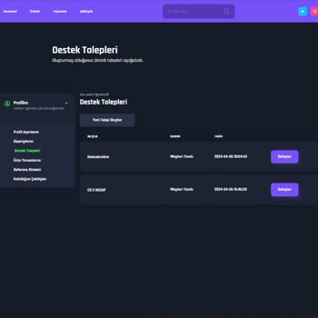 HesapCell Hizmet Beklentisi Ve Güven Sorunu