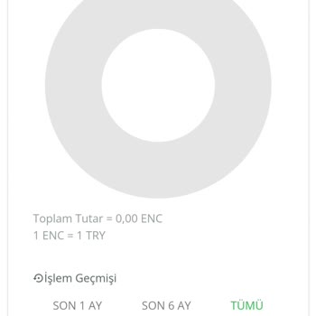 Enuygun.com Paramı Geri Vermediler