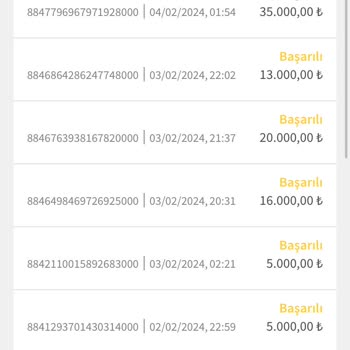 Holiganbet Discount Bonus Yok Cashback Yok Diğer Sitelerde %20