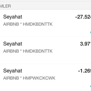 Airbnb Charged My Credit Card And Made The Reservation