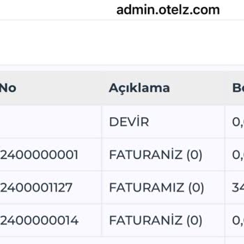 Otelz.com Geri Dönüş Ve Ödeme Yapmıyor!