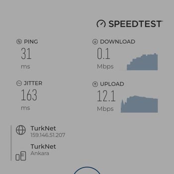TurkNet Memnun Kalmadım!