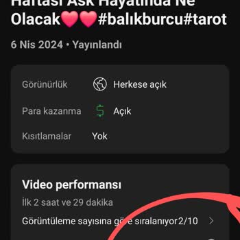 Youtube.com Görüntülemeleri Yanlış Gözüküyor