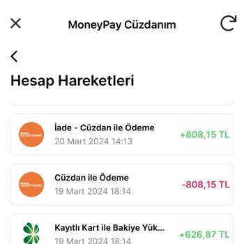 Migros İptal Edilen Siparişin Ücretini İade Etmiyor!