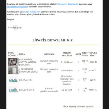 Vivense Ayıp/ Kusurlu Ürün Gönderiyor, Tamirini Yapmıyor!