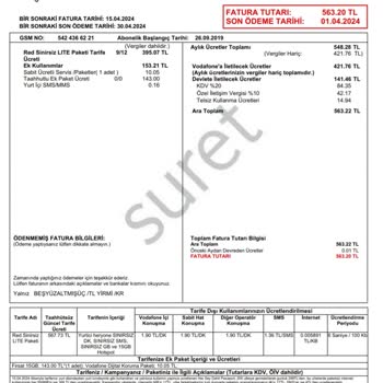 Vodafone Pişmanlıktır. Fazladan Alınan Ücret. Ek Paket.