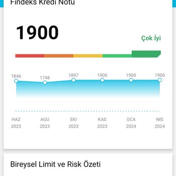 Obilet İle Seyahat Pişmanlıktır. Sattığının Arkasında Durmaz!