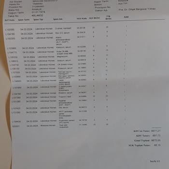 Medical Park Hastanesi Haksız Alınan Ücret İadesi Talebi