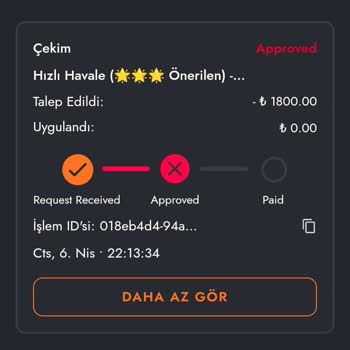 Betorspin Kazanma İhtimaliniz Yok