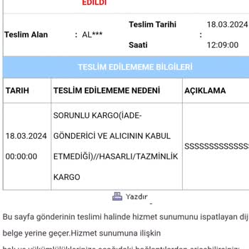 Dolap Geri İadeye Dönüşen Ürünün Parasını Geri Alamadım.