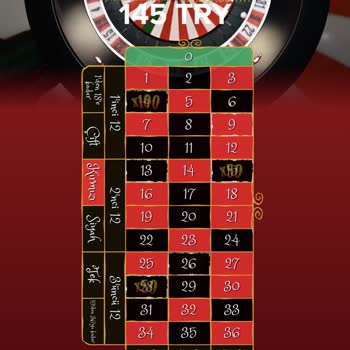 Tipobet 5K Paramı Vermedi