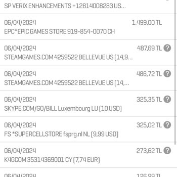 Enpara Kredi Kartımdan Bilgim Dışında Alışveriş Yapıldı.