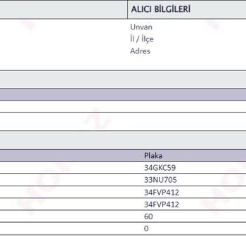 Teknosa'dan LG Buzdolabımı Horoz Lojistik 2 Haftadır Teslim Etmiyor