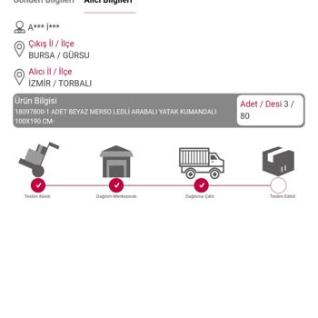 Horoz Lojistik Tarafından Gelmek Bilmeyen Kargo