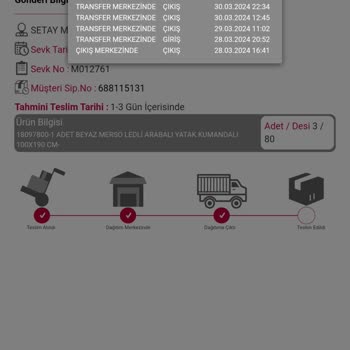 Horoz Lojistik Tarafından Gelmek Bilmeyen Kargo