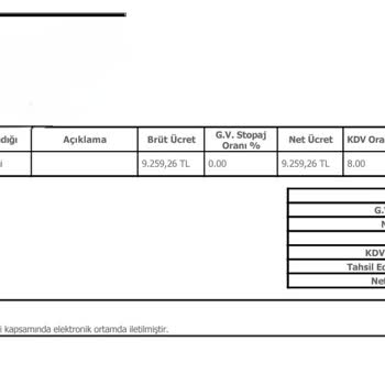 Özçağatay Dental Kolay Drill Bende İşe Yaramadı!