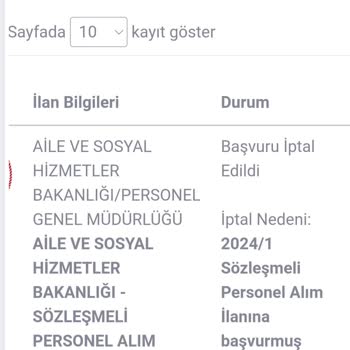 Aile ve Sosyal Hizmetler Bakanlığı Önemsenmeyen İş Başvuruları