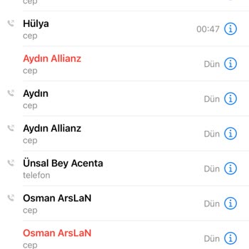 Trendyol Yemek Teslim Edilmeyen Siparişler