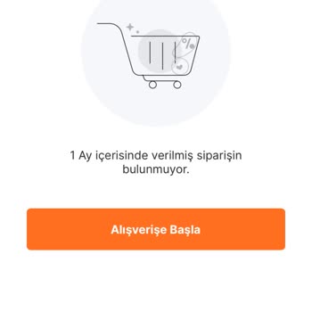 Migros Siparişim Ortada Yok!