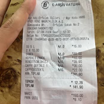 Cappy İçinden Çıkan Şeyler