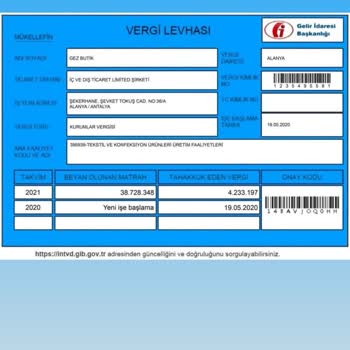 ButikGez Satın Alınan Ürünlerin Teslim Edilmemesi Ve İletişim Sorunları