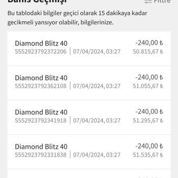 Jojobet Hesabımda Para Bir Anda Çekilmiş