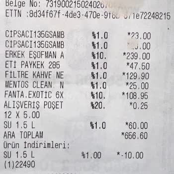 A101 Ürünün Arkasında Durmadı. Parasını Aldı, Kenara Çekildi.