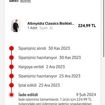Vodafone Her Şey Yanımda Vodafone'da Bekleyen İadem Ve Çözümsüzlük Sarmalı