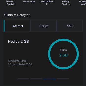 Türk Telekom Kullanım İnternetim Olduğu Halde Aşıma Girdi
