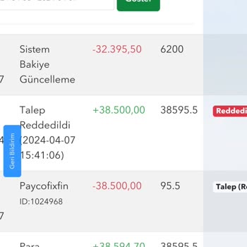 Tipobet Ödeme Yapmıyor. Kimse Yatırım Yapmasın.
