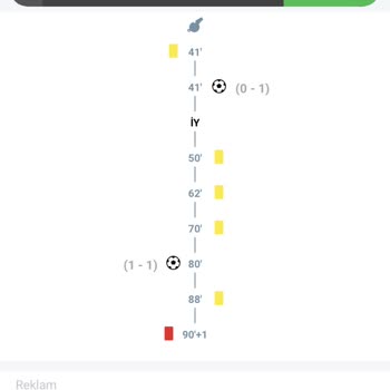 Misli.com Hatasından Dönsün