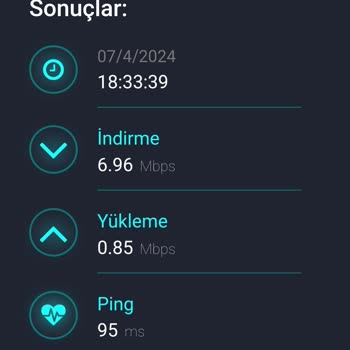 Vodafone Aylardır Kullanmadığım İnternet