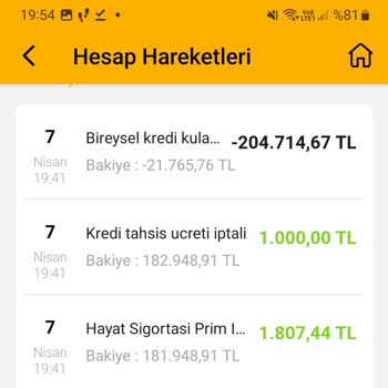 VakıfBank Kredi Cayma Hakkı Sigorta Poliçesi Bedelini İade Etmedi