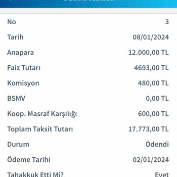 Halkbank Esnaf Kredi Taksitlerine %100 Zam Yaptı Mağdurum