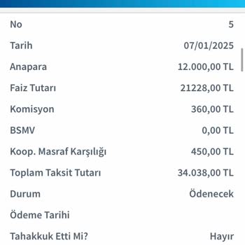 Halkbank Esnaf Kredi Taksitlerine %100 Zam Yaptı Mağdurum