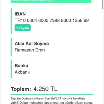 Dolap İnternet Üzerinden Alışverişte Yaşadığım Mağduriyet