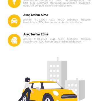 Wish Car Rental Araç Kiralama Ve İade Sürecinde Yaşanan Mağduriyet