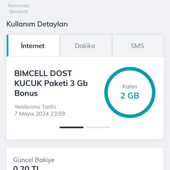 BİM İnternet Paket Sorunu