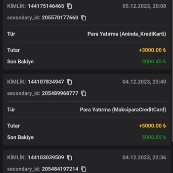 Norabahis Tarafından Kazancımın Silinmesi