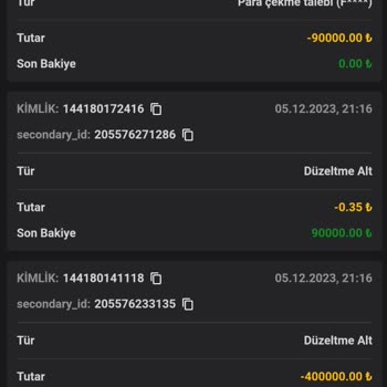 Norabahis Tarafından Kazancımın Silinmesi