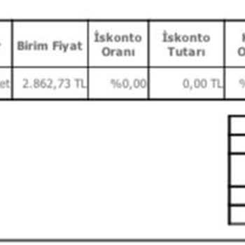 Adidas'ta Fiyat Farkı Şaşkınlığı!