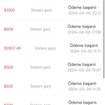 Boozbazaar.shop Yanılttı!