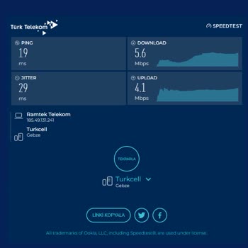Ramtek Telekom İnternet Hk.